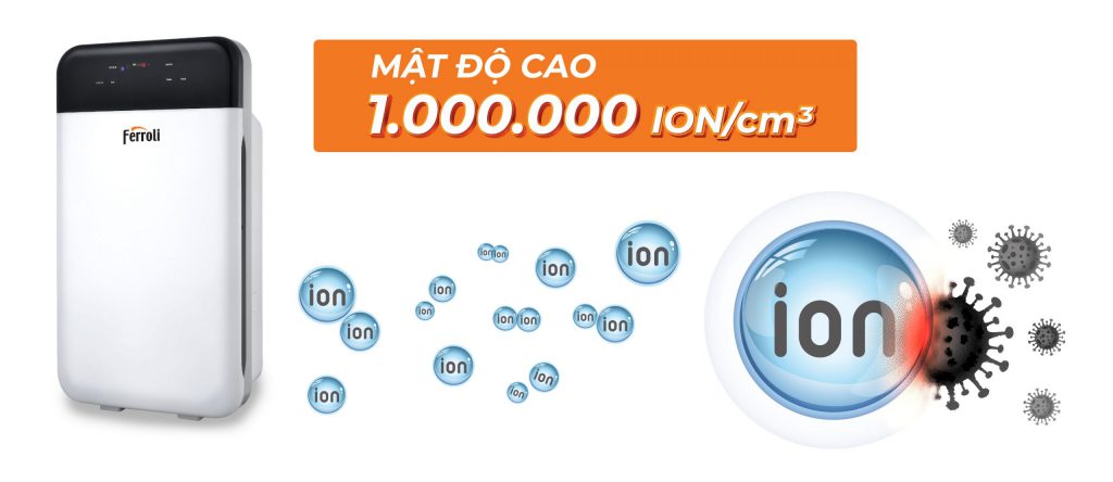 Máy lọc không khí và tạo ionizer Ferroli FAP-43D Máy lọc không khí và tạo ionizer Ferroli FAP-43D